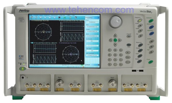 Серія векторних аналізаторів електричних кіл до 145 ГГц Anritsu MS4640B