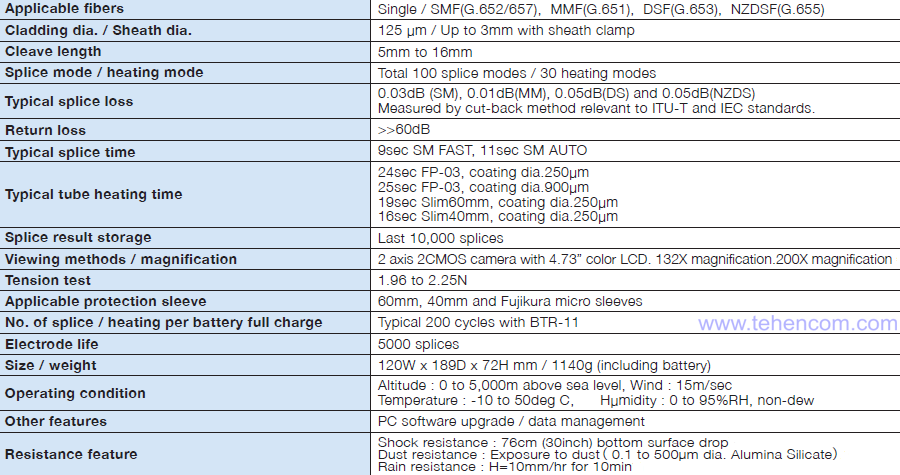 Specifications of Fujikura 22S Active V-Groove Compact Fiber Splicer